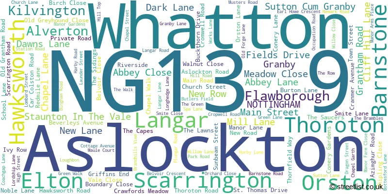 A word cloud for the NG13 9 postcode